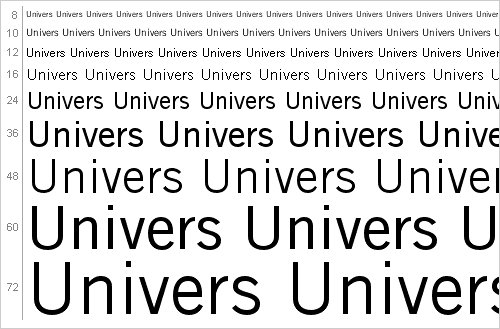 univers next pro font letters in circles